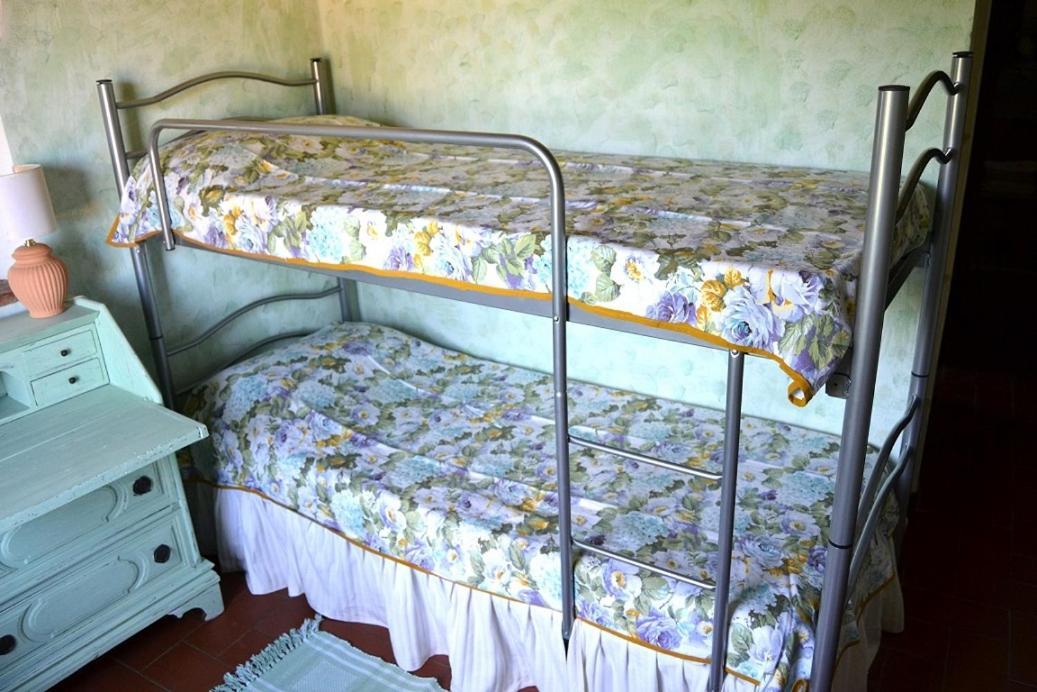 Agriturismo Podere La Casa Apartment Panzano in Chianti ภายนอก รูปภาพ